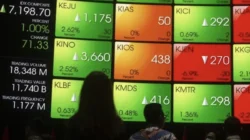 IHSG Ambruk Drastis! Perang Israel-Iran Guncang Pasar Saham Global