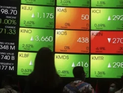 IHSG Ambruk Drastis! Perang Israel-Iran Guncang Pasar Saham Global
