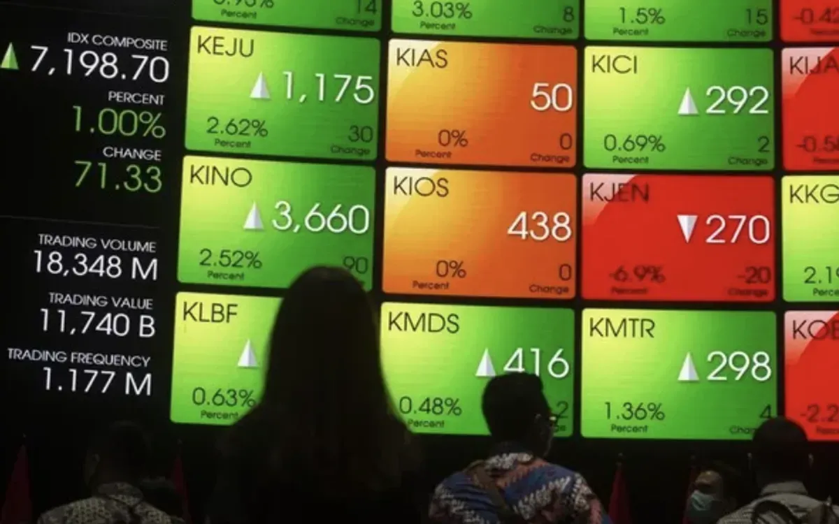 IHSG Ambruk Drastis! Perang Israel-Iran Guncang Pasar Saham Global