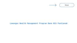 Lowongan Wealth Management Program Bank BCA Pontianak